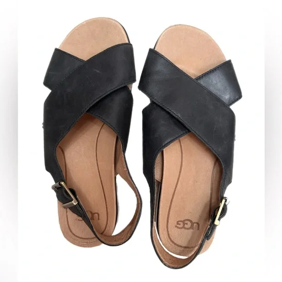 Ugg Kamile sandals - Picture 2 of 7